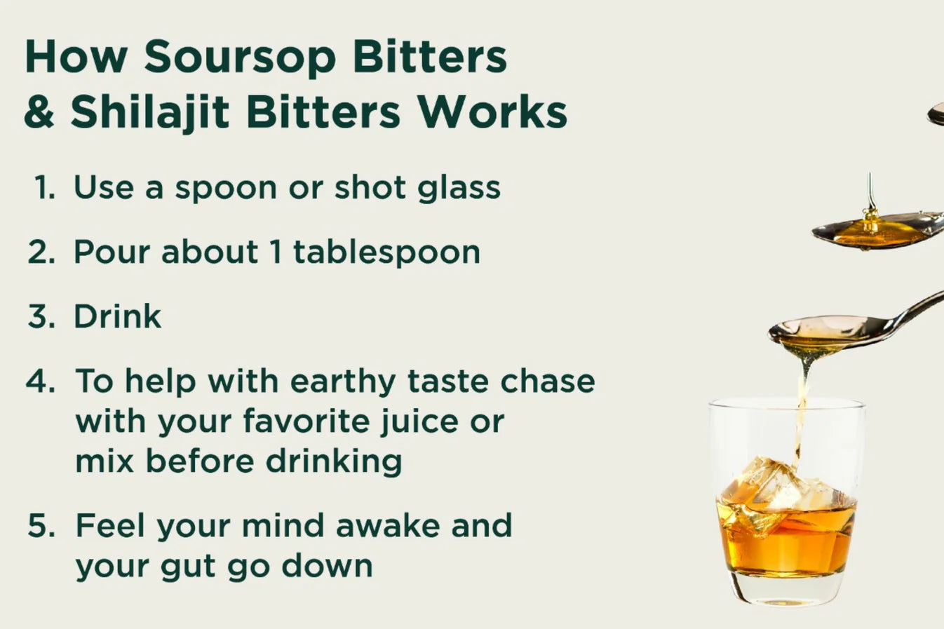 Soursop Living Bitters