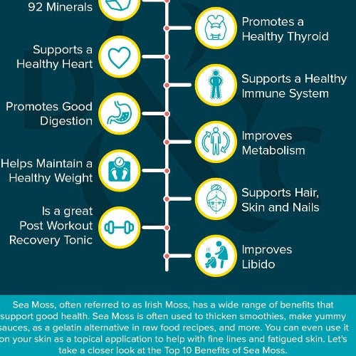 sea moss benefits