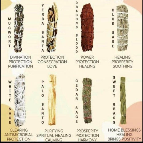 different type of sage