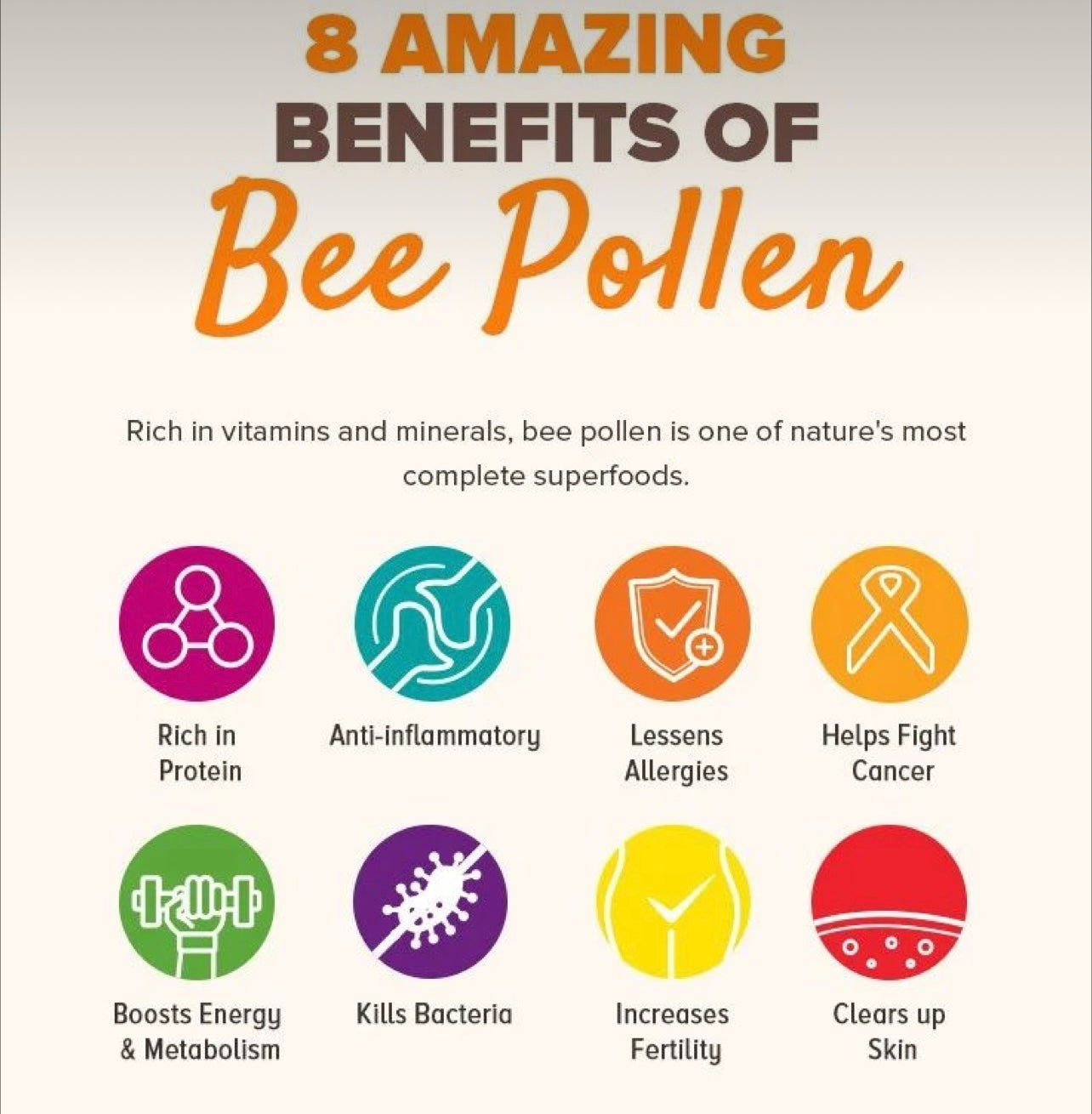 Gránulos de polen de abeja